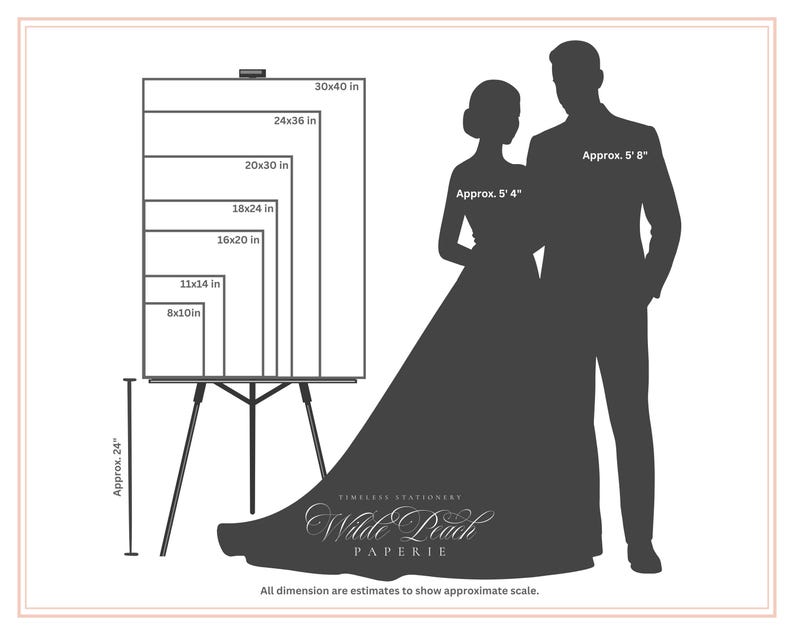 Poster Sizes