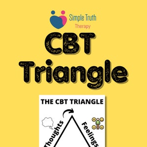 Puede incluir: Una ilustración en blanco y negro de un triángulo con las palabras "THE CBT TRIANGLE" en la parte superior. El triángulo tiene las palabras "Thoughts", "Feelings" y "Behaviors" en cada punto. Las flechas indican la relación entre los tres.