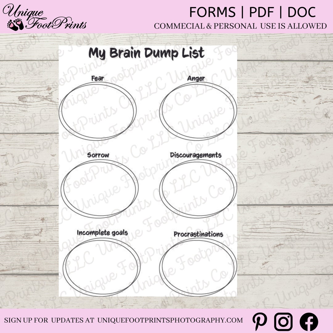 Template Rgr Digital Brain Dump Template, Daily to Do List Planner, ADHD Planner ...