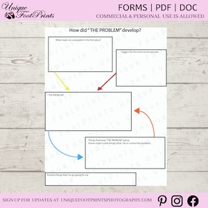 problem solving worksheet- conflict resolution chart-autism- social skills-social skills group-Problem worksheet-special needs resource
