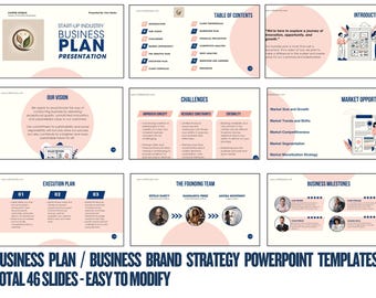 Powerpoint Template Modern, Business Executive Summary, Brand Strategy, Project Action Plan, Meeting Presentation, Pitch Deck, Editable PPT