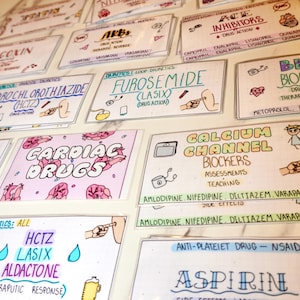 May include: A collection of educational study cards featuring hand-drawn illustrations and text regarding cardiac drugs. The cards include labels such as Cardiac Drugs, Furosemide, Calcium Channel Blockers, and Aspirin, with colorful diagrams of hearts, medical icons, and drug names.