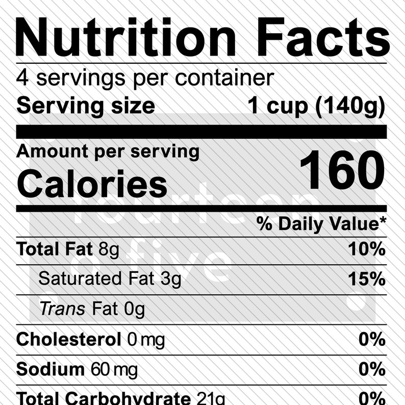 diy-or-custom-order-nutrition-facts-photoshop-psd-template-at-11x17-to-trick-yourself-into