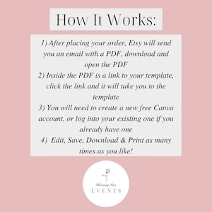 Op de afbeelding: Roze achtergrond met witte tekst die uitlegt hoe je een digitaal sjabloon gebruikt. De tekst zegt "Hoe het werkt:" en somt vier stappen op. De tekst bevat de woorden "Etsy", "PDF", "Canva", "Bewerken", "Opslaan", "Downloaden" en "Afdrukken". De tekst wordt gevolgd door een logo met de tekst "Blooming Rose EVENTS".
