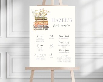 May include: A white poster with a watercolour illustration of a stack of books with flowers on top. The poster is titled "Hazel's First Chapter" and includes details about Hazel's first year, such as her weight, favourite book, song, and food.