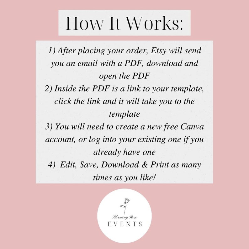 Puede incluir: Un fondo rosa con texto blanco que explica c&oacute;mo usar una plantilla digital. El texto dice: "C&oacute;mo funciona: 1) Despu&eacute;s de realizar tu pedido, Etsy te enviar&aacute; un correo electr&oacute;nico con un PDF, desc&aacute;rgalo y &aacute;brelo. 2) Dentro del PDF hay un enlace a tu plantilla, haz clic en el enlace y te llevar&aacute; a la plantilla. 3) Necesitar&aacute;s crear una nueva cuenta gratuita de Canva, o iniciar sesi&oacute;n en tu cuenta existente si ya tienes una. 4) Edita, guarda, descarga e imprime tantas veces como quieras!" El texto va seguido de un logotipo que dice "Bleeming Rose EVENTS".