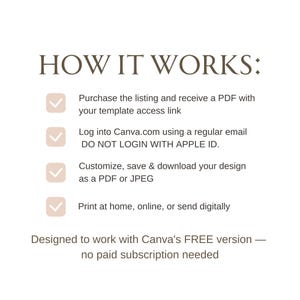 May include: A graphic with the text "HOW IT WORKS:" and instructions for using a template. Steps include purchasing, logging into Canva, customizing, saving, and printing. The design is intended for use with Canva's free version.