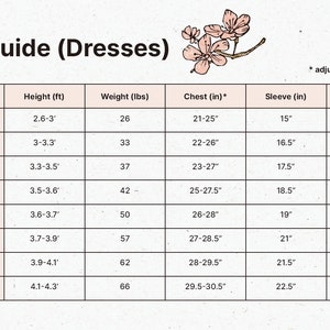 Puede incluir: Una gu&iacute;a de tallas para vestidos con una tabla que muestra la edad, la altura en pies, el peso en libras, el pecho, la manga y la falda en pulgadas. La tabla est&aacute; sobre un fondo rosa con una ilustraci&oacute;n floral en la esquina superior derecha.