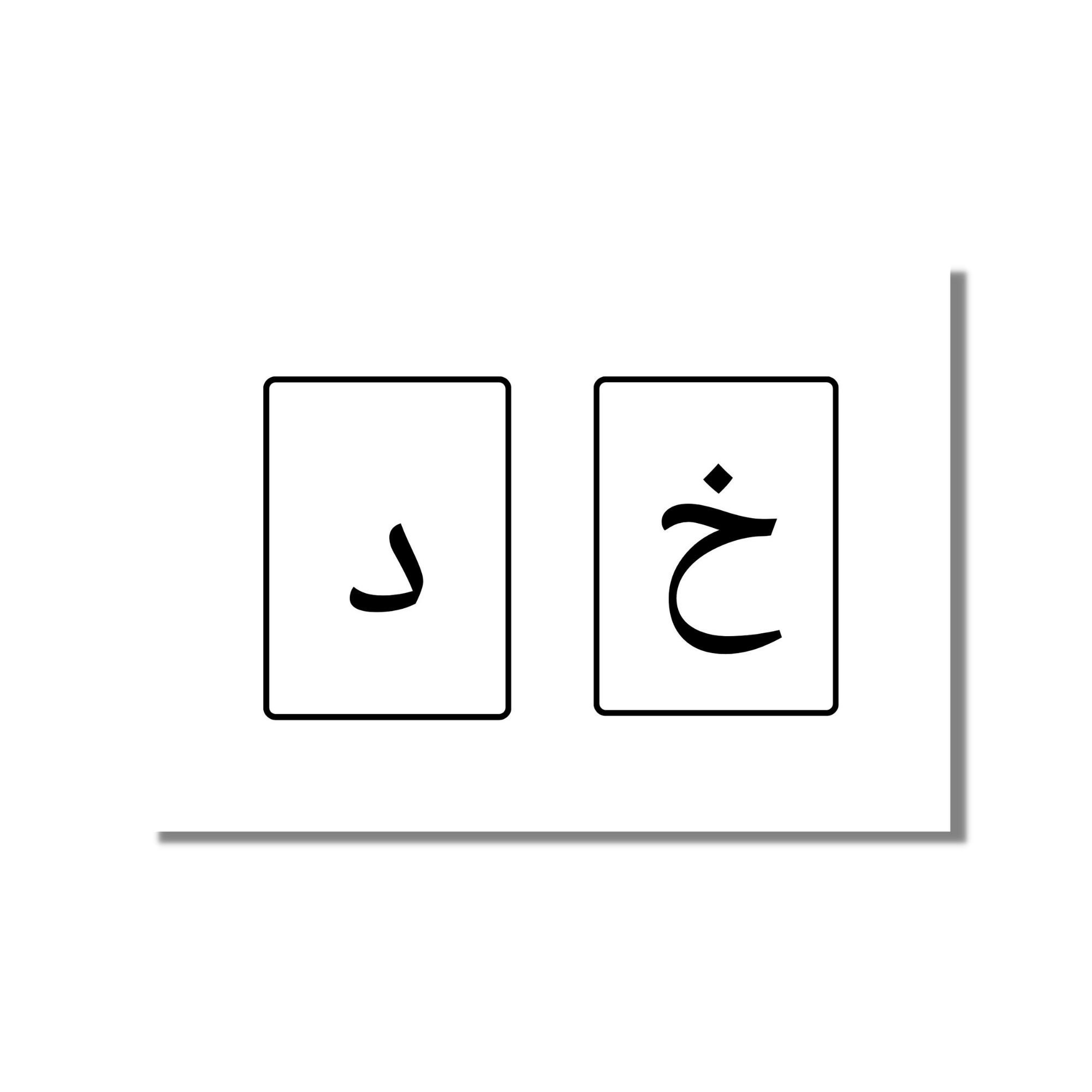Arabic Alphabet Flashcards With Transliteration Perfect for