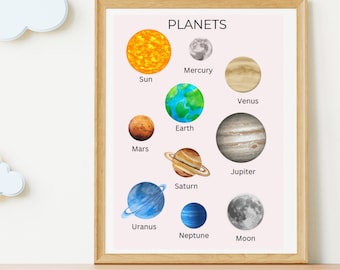 Planets Educational Poster, Nursery Classroom Decor (PDF File)