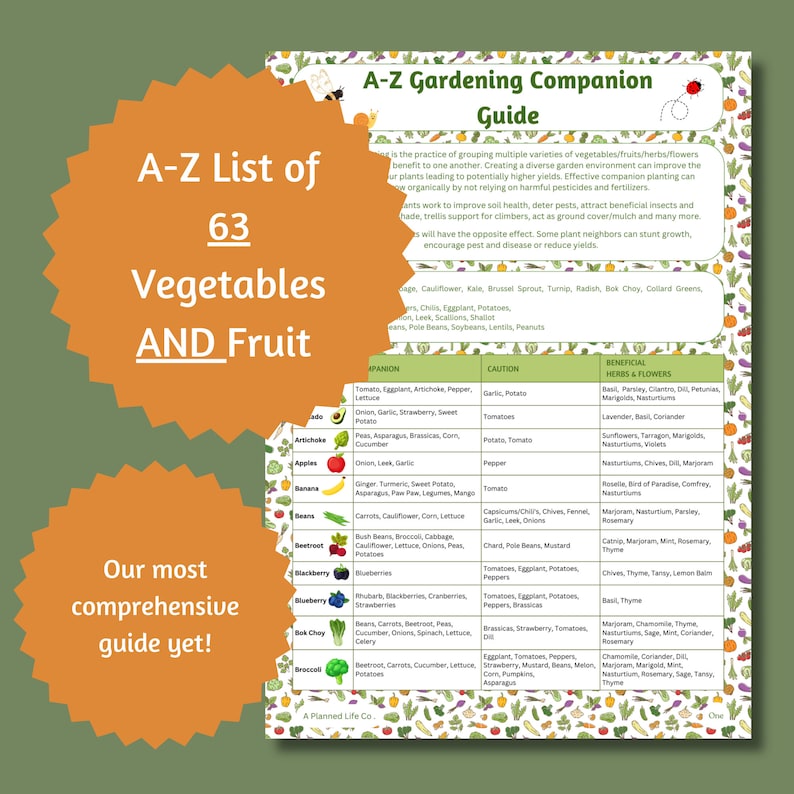 A-Z Fruit & Vegetable Companion Guide, Printable Garden Journal Planner ...