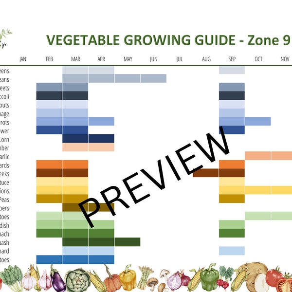 Zone 9 American Vegetable Growing Calendar