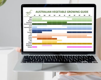 Australian Vegetable Growing Guide, Planting Calendar, Vegetable Planner, Printable Planner, Seed Sowing