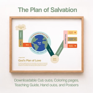 Puede incluir: Una impresión enmarcada titulada "El Plan de Salvación" con un diagrama que ilustra el plan de salvación. El diagrama incluye texto y gráficos que representan conceptos clave como la Vida Terrenal, la Muerte y la Resurrección. El marco es de madera marrón claro.