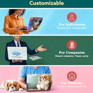 May include: Image showcasing customizable laptop skins. The image is divided into three sections, each featuring a person with a laptop. The text reads: "For Individuals," "For Companies," and "For Families."