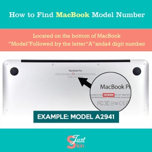 May include: Image showing the bottom of a MacBook Pro with a highlighted area indicating where to find the model number. The text reads "How to Find MacBook Model Number" and "EXAMPLE: MODEL A2941".