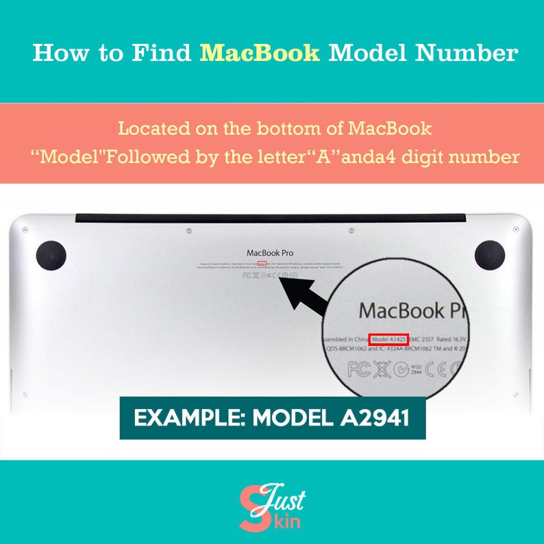 May include: Image showing the bottom of a MacBook Pro with a highlighted area indicating where to find the model number. The text reads "How to Find MacBook Model Number" and "EXAMPLE: MODEL A2941".