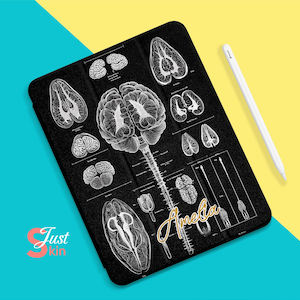 Etui na iPada 10. generacji Atlas anatomii mózgu dla Pro2022-11&quot; Ipad Mini 6-8&quot; Pro 2017-12,9&quot; Ipad Pro 2018-11&quot; Ipad Mini 7-8,3&quot; Ipad Air-11&quot;