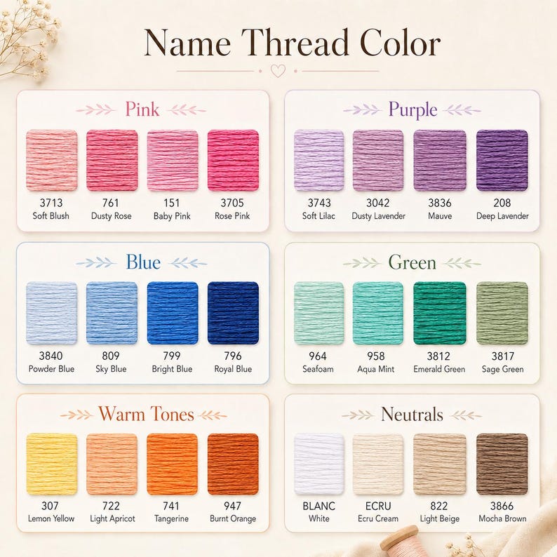 May include: A color chart titled Name Thread Color displaying twenty-four embroidery thread samples organized by category: Pink, Purple, Blue, Green, Warm Tones, and Neutrals. Each sample includes a numerical code and a descriptive color name.