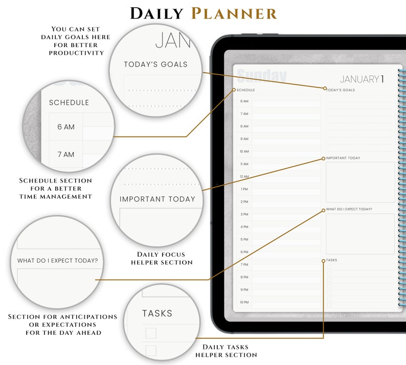 Digital Planner 2023 2024 Digital Journal iPad Goodnotes Etsy