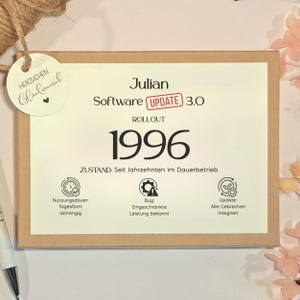 Könnte beinhalten: Eine rechteckige Karte mit dem Text "Julian Software UPDATE 3.0 ROLLOUT 1996". Die Karte enthält den Text "ZUSTAND: Seit Jahrzehnten im Dauerbetrieb" und Symbole mit zugehörigem Text. Ein rundes Etikett mit "HERZLICHEN Glückwunsch" ist angebracht.