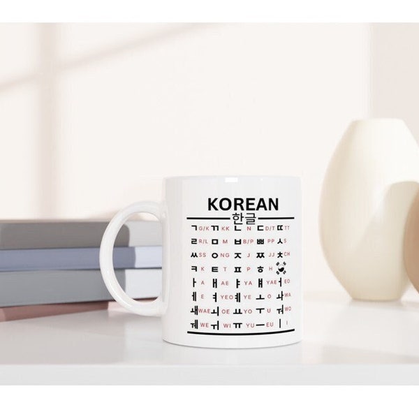 Learn Korean | Hangul Alphabet with Translation | Kaffee Tasse | Korean Coffee Mug | Gift,Present