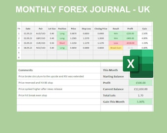 Forex Trading Journal, Simple, Easy To Use - UK Edition - Excel