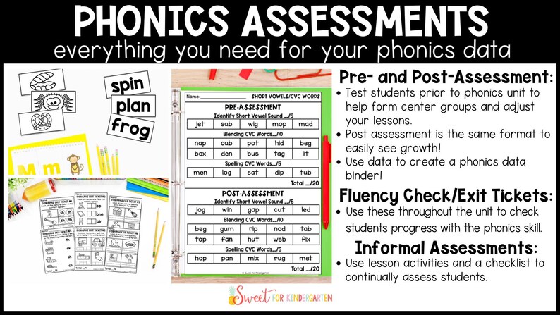 Complete First Grade Phonics Curriculum | Lessons Activities Worksheets ...