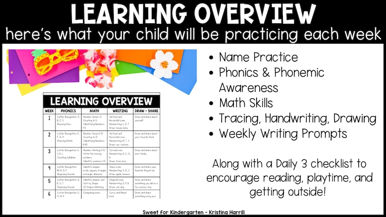 May include: A black and white educational chart titled "Learning Overview" with a list of weekly practices for children, including name practice, phonics, math skills, and writing prompts. Colorful decorative elements are in the top left corner.