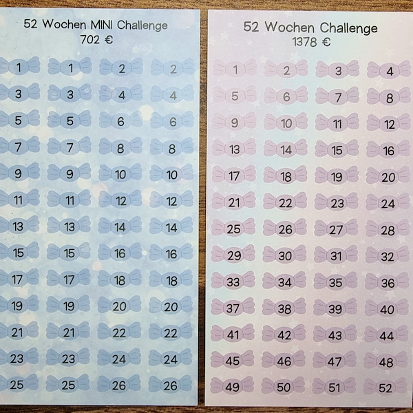 52 Wochen (MINI) Challenge