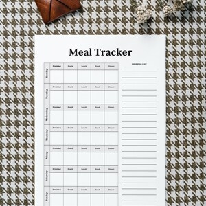 Weekly Meal Tracker Printable PDF and PNG A4 - Etsy