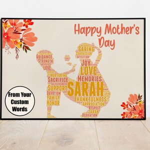Muttertag Geschenk, Fete Des Meres, Dia de Las Madres, cadeaux fete des meres, cadeau fete des meres carte fete des meres, Festa della mamma