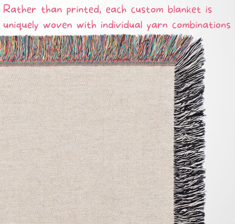 Personalized Architect Definition Woven Blanket, Architecture for Him