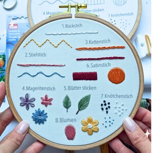 May include: A close-up of an embroidery hoop with various stitches and floral designs. The hoop displays examples of R&uuml;ckstich, Stielstich, and Kn&ouml;tchenstich, along with floral and leaf patterns. The text includes stitch names in German.