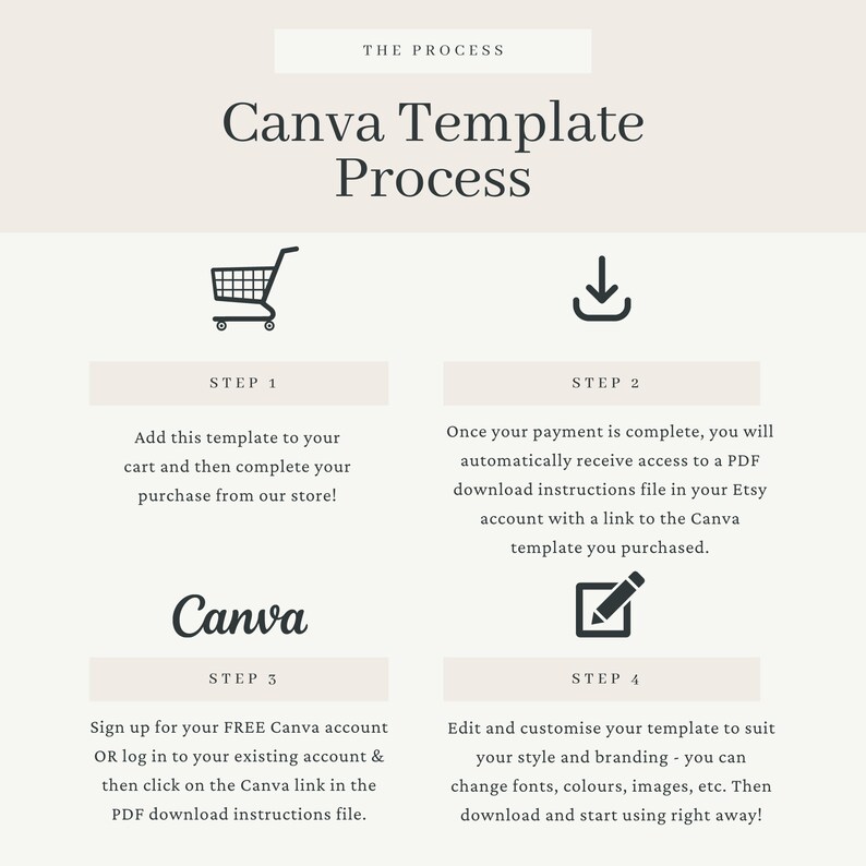 Wedding MUA Contract Template, Bridal Makeup Contract, Wedding Makeup Wedding MUA Contract Template, Bridal Makeup Contract, Wedding Makeup