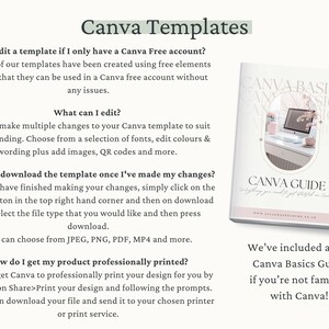 The image is a book cover for a book titled "Canva Templates".