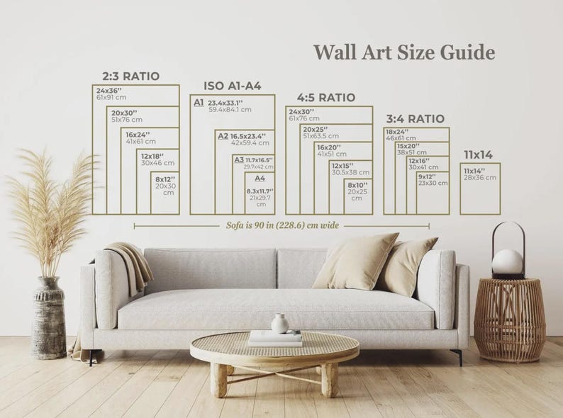 K&ouml;nnte beinhalten: Eine Wandkunst-Gr&ouml;&szlig;entabelle, die verschiedene Rahmendimensionen in Zoll und Zentimetern anzeigt, unterteilt in die Seitenverh&auml;ltnisse 2:3, ISO A1-A4, 4:5 und 3:4, platziert &uuml;ber einem 228,6 cm breiten hellgrauen Sofa mit Textbeschriftungen.