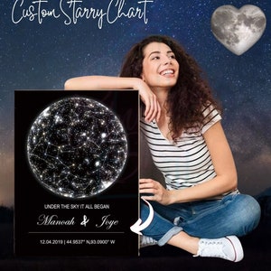Personalisierte Sternenkarte, Sternenkarte, Sternenkarte, Liebe, Geschenk, Hochzeitstag, Jahrestag, Benutzerdefinierte Paar Besonderes Geschenk