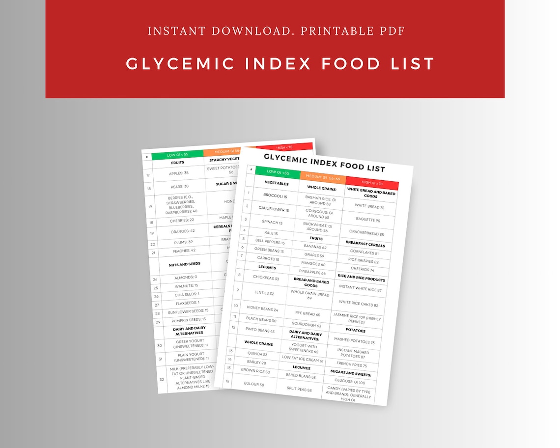 Glycemic Index Foodllist Glycemic Food List Glycemic Food Chart ...