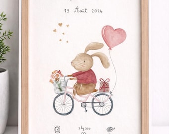 Aquarelle de naissance personnalisée