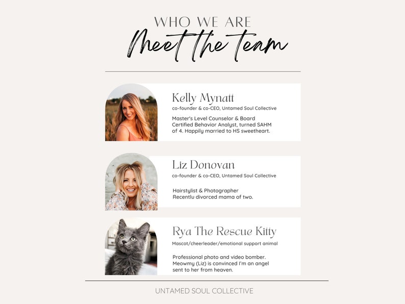 K&ouml;nnte beinhalten: Eine Fotocollage des Teams hinter Untamed Soul Collective. Die Collage zeigt drei Portr&auml;ts: Kelly Mynatt, Liz Donovan und Rya the Rescue Kitty. Der Text "WHO WE ARE" und "Meet the Team" befindet sich oben in der Collage. Der Text "UNTAMED SOUL COLLECTIVE" befindet sich unten in der Collage.