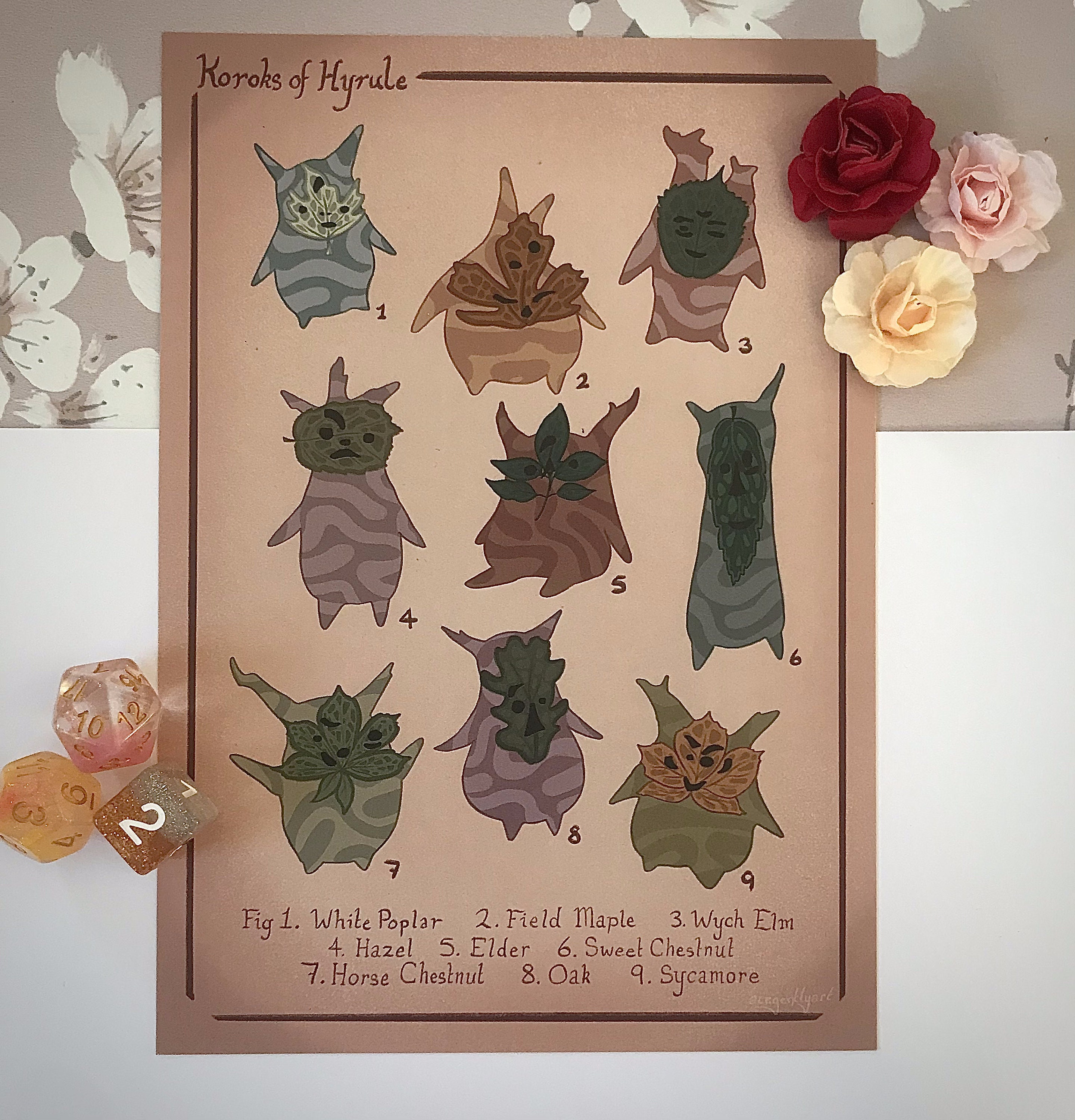 Legend of Zelda Koroks Botanical Print - Etsy