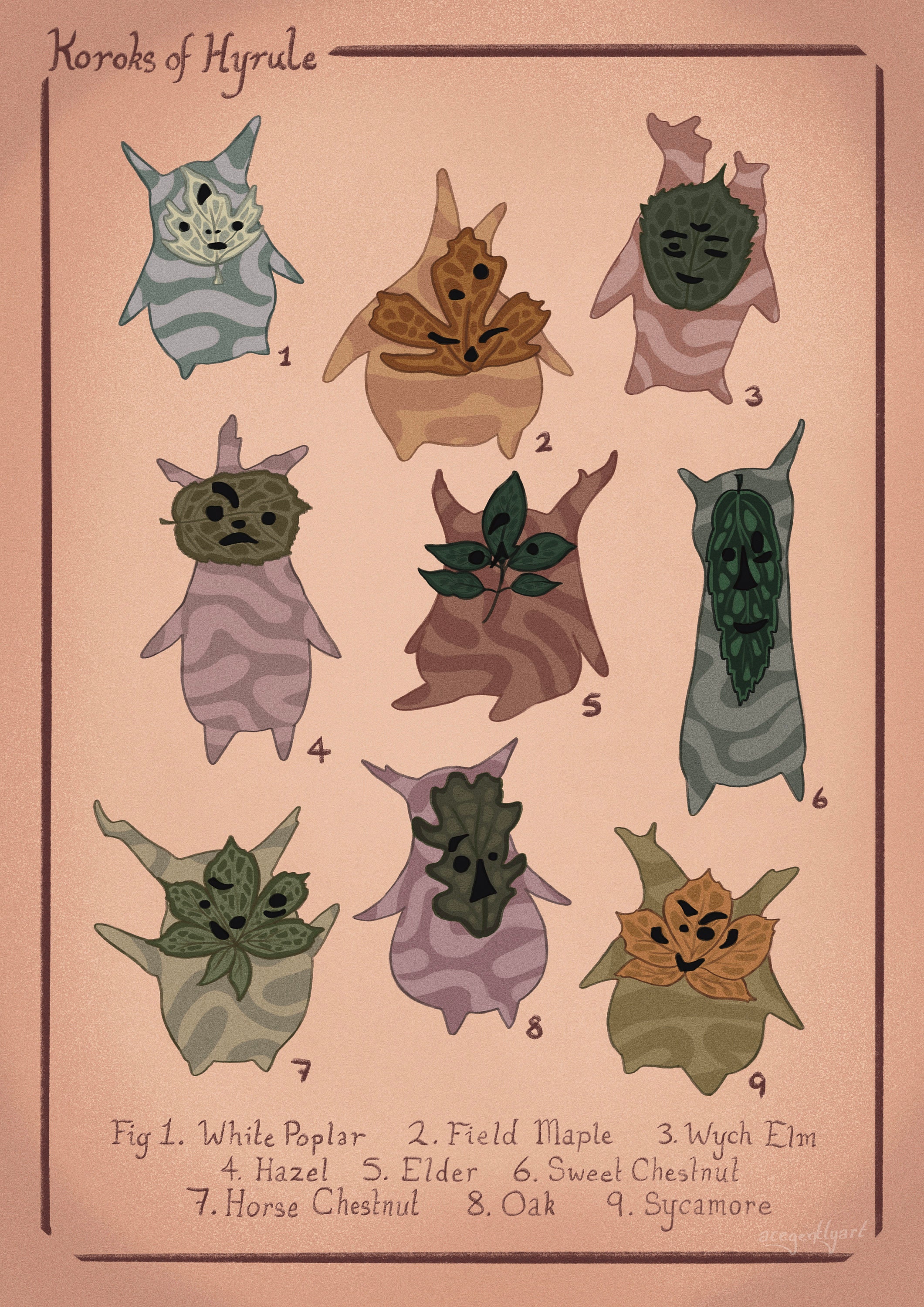 Legend of Zelda Koroks Botanical Print - Etsy