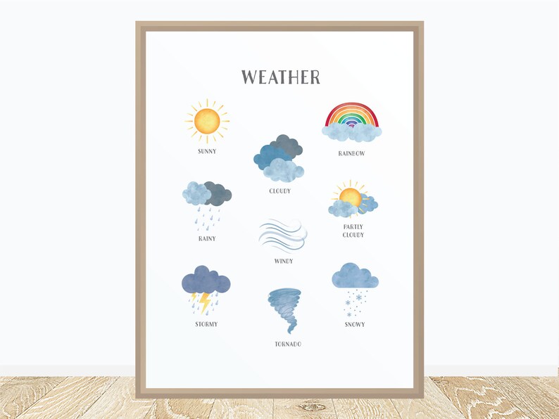 Weather Educational Poster, Homeschool Printable, Montessori Classroom ...