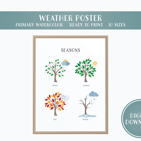 Season Educational Poster, Homeschool Printable, Montessori Classroom Learning Posters, Toddler Playroom Decor, Digital Download