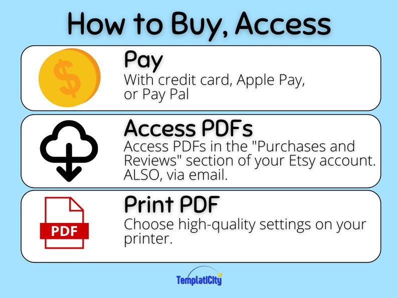May include: A blue and white graphic with the text "How to Buy, Access" in black. There are three steps: Pay with credit card, Apple Pay, or PayPal; Access PDFs in the "Purchases and Reviews" section of your Etsy account or via email; and Print PDF by choosing high-quality settings on your printer.