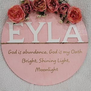 Name and Meaning wall decor