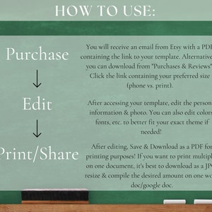 May include: A green chalkboard with white text outlining the steps to use a digital template. The steps are: Purchase, Edit, and Print/Share. The text explains how to download the template from Etsy and edit it with personal information and photos. It also explains how to save and download the template as a PDF for printing or as a JPG for sharing.