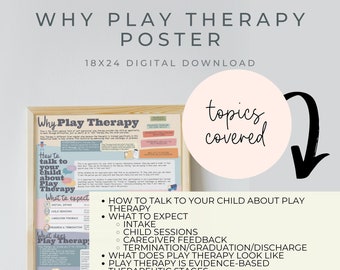 Why Play Therapy 18x24 Play Therapist Poster / Therapy Office Wall Decor digital download only