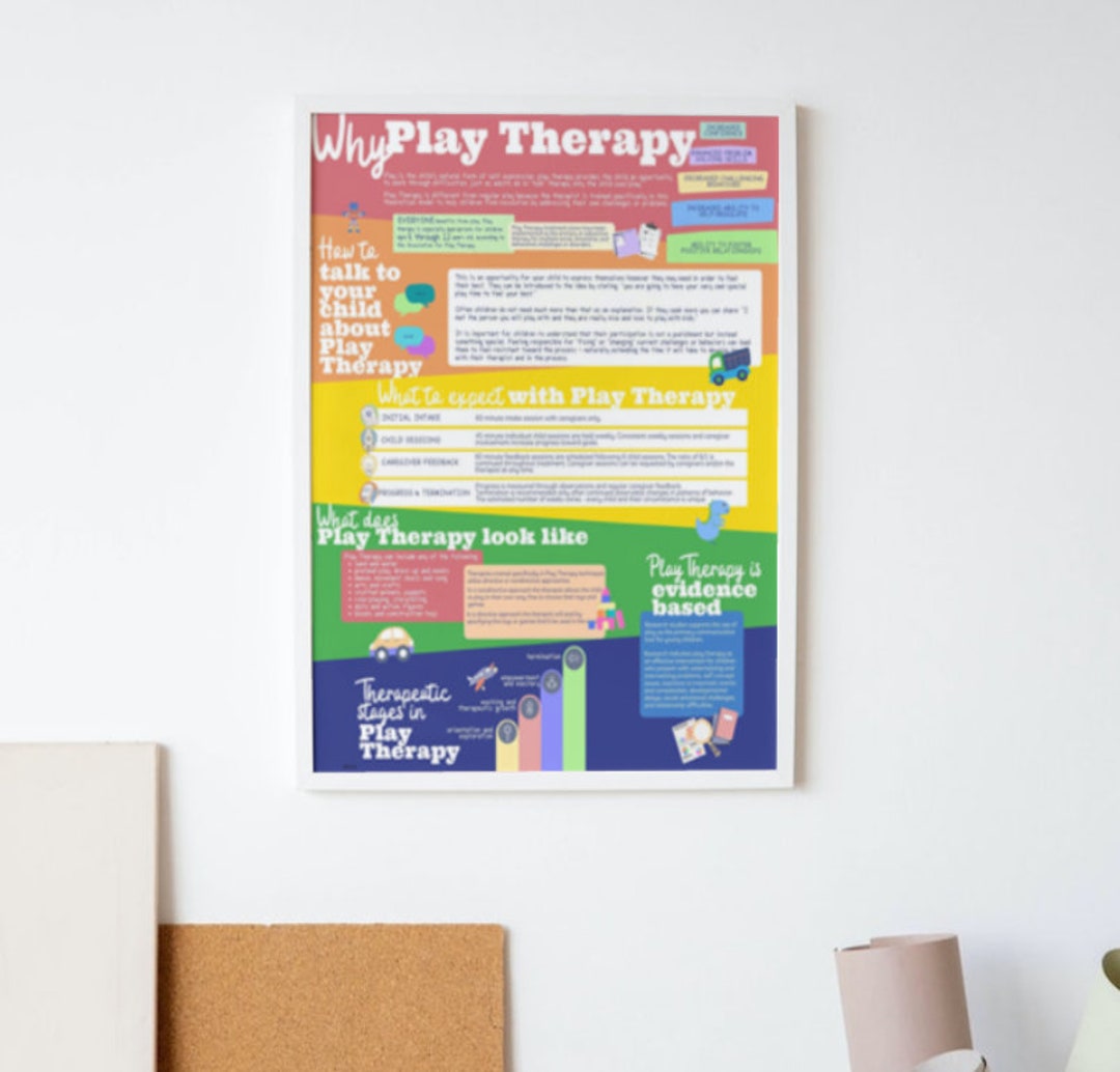 Why Play Therapy Poster 20x24 White Lettering Digital Download Etsy